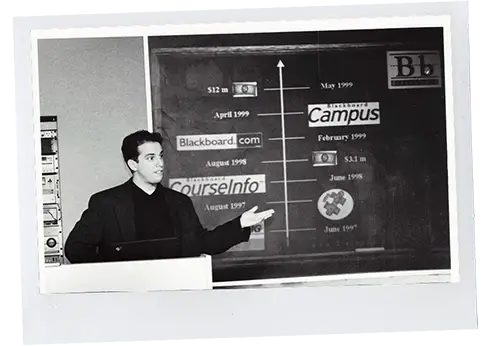 Polaroid style photo of Blackboard co-founder Matthew Pittinsky